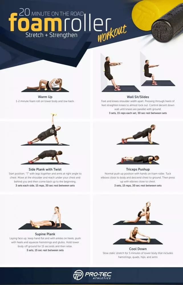 Pro roller top exercises